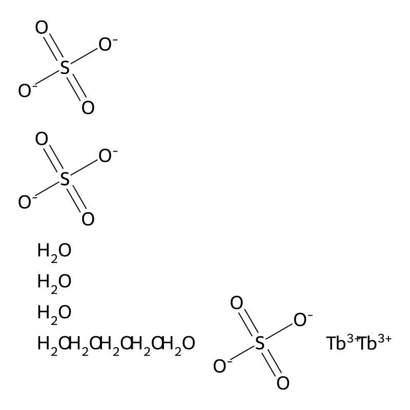 Terbium(III) sulfate octahydrate