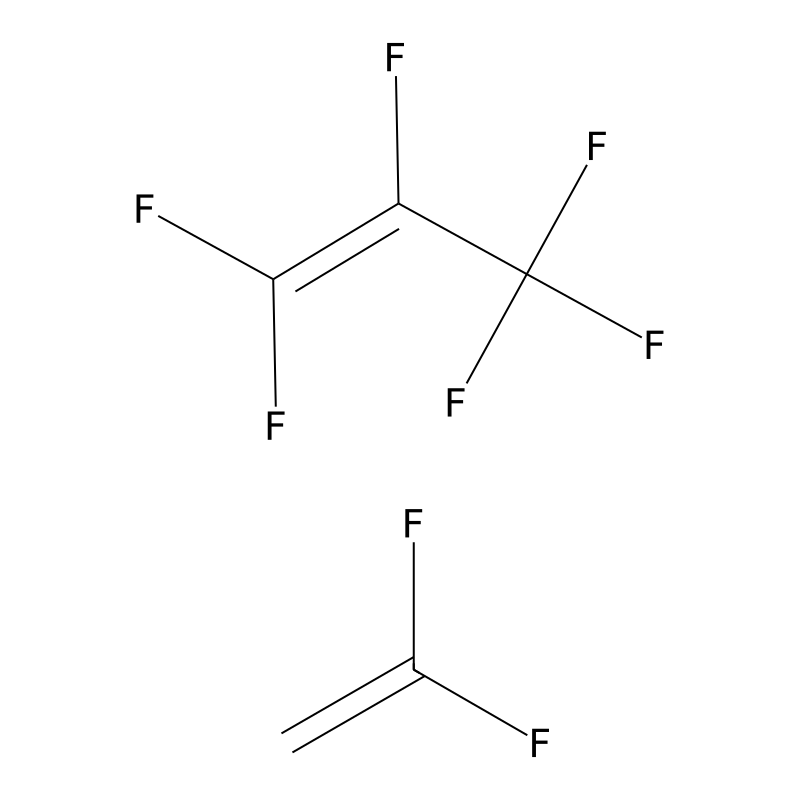 Poly(vinylidene fluoride-co-hexafluoropropylene)