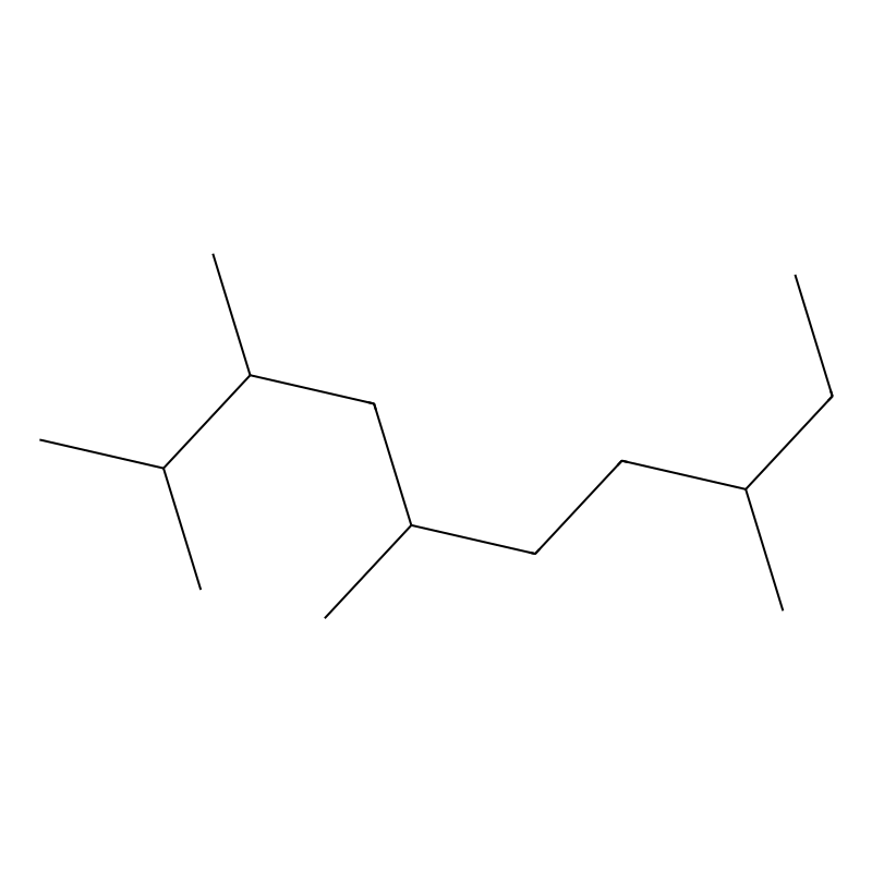 2,3,5,8-Tetramethyldecane