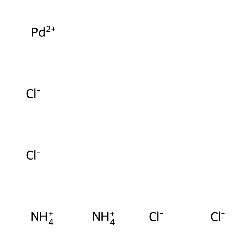 Ammonium tetrachloropalladate(II)