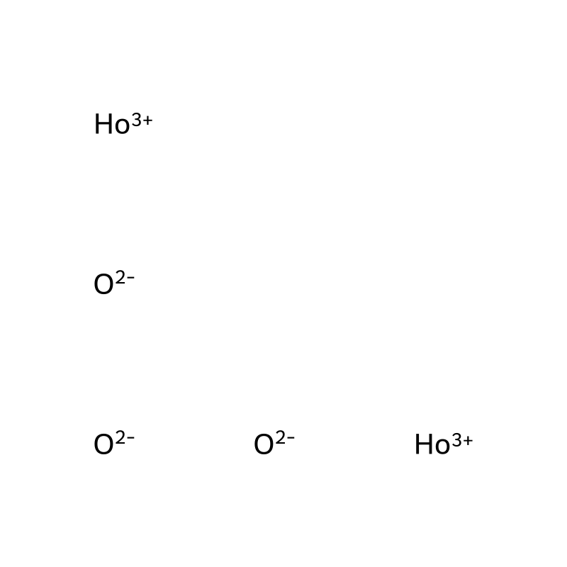 Holmium oxide