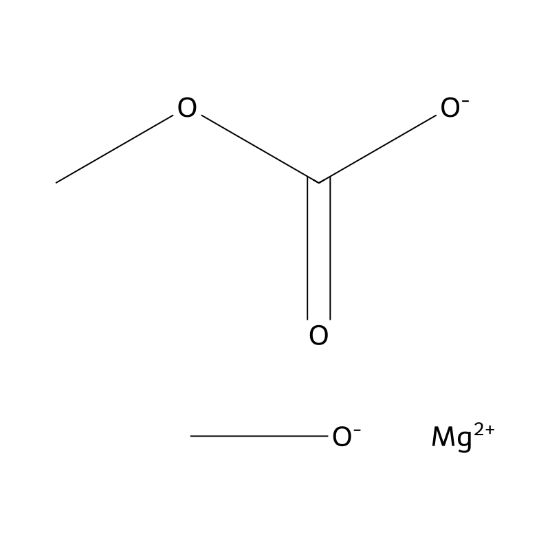 Methoxymagnesium methyl carbonate