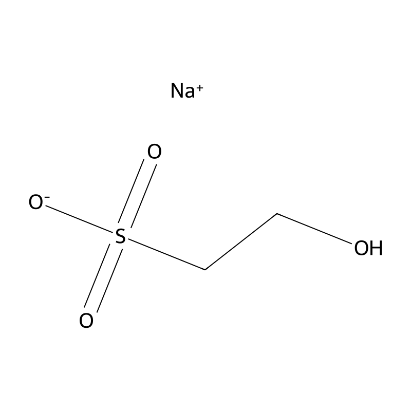 Isethionate - an overview