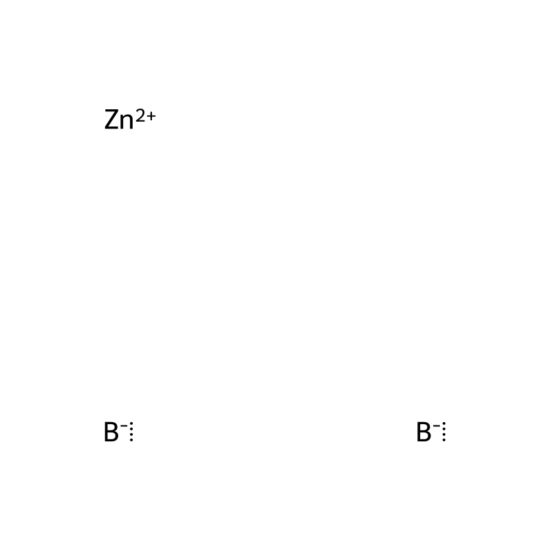 Zinc Borohydride