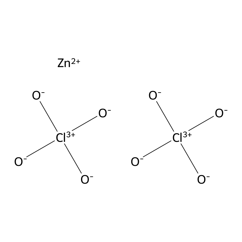 Zinc perchlorate